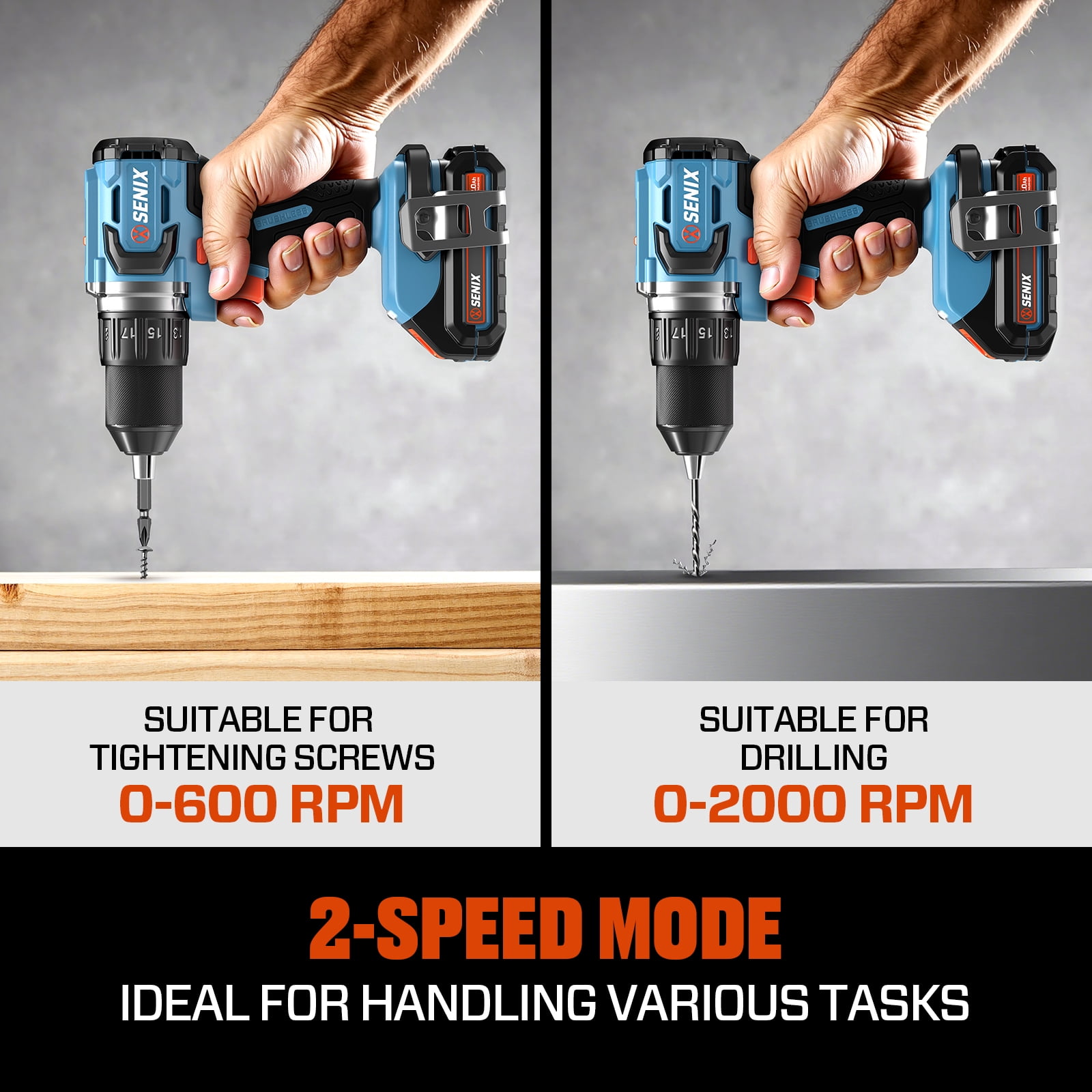 SENIX 20 Volt Max* Brushless 1/2-Inch Drill Driver, 45 Foot-Pounds of Max Torque, 2000 RPM Max, (Battery, Charger and Soft Bag Included) PDDX2-M2