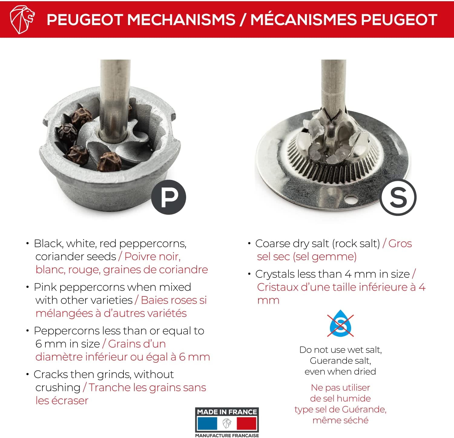 Peugeot Bistro 4 Black Pepper Mill and White Salt Mill Set