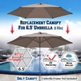 thumbnail image 2 of Sunrise Umbrella 6 Rib Taupe Patio Umbrella Canopy, UV Protection, 2 of 6