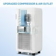 thumbnail image 5 of 10,000 BTU Portable Air Conditioner for Rooms Up to 450 Sq.Ft - 3-In-1 Cooling AC Unit with Dehumidifier & Fan, Includes Window Kit, Remote Control & 24H Timer, for Home Office, 5 of 7