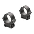 thumbnail image 2 of Leupold 174084 PRW2 Ring Set 30mm Diam Medium Steel Black, 2 of 2