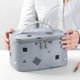 thumbnail image 2 of Neceser de viaje para mujer, bolsa portátil de cosméticos de gran capacidad, Kit de lavado femenino, estuche de maquillaje impermeable con cremallera LIUWENJING unisex, 2 of 2