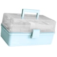 thumbnail image 3 of Caja de almacenamiento de píldoras Estuche de cosméticos para el hogar de gran capacidad de 3 capas Organizador de artículos diversos de plástico, estilo ordinario, azul claro Speravity HA004344-07B, 3 of 7