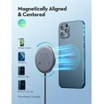 thumbnail image 6 of RAVPower Magnetic Wireless Charger 15W with  USB-C PD Adapter Set Portable for iPhone 13, Samsung Universal, 6 of 7