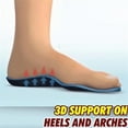 thumbnail image 6 of Comfortable Recovery Orthopedic Walking Plantar Fasciitis Slides Sandals for Women with Arch Support Wide Width, 6 of 8