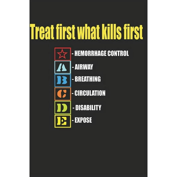 Treat First What Kills First: the rescue instruction (Paperback)