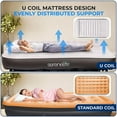 thumbnail image 4 of SereneLife Luxe Inflatable Air Mattress with Frame - Wall Plug AC Powered Auto Inflating Pressure Maintaining Pump - Luxury Air Bed Set with Memory Foam Cover, Headrest, Rolling Zip Carry Case, 4 of 7