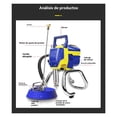 thumbnail image 4 of Multifunctional Plunger Sprayer, Extended Pump Body, Brushless DC Motor, Intelligent Digital Display And Voice Broadcast ,Easy to Use, 4 of 7