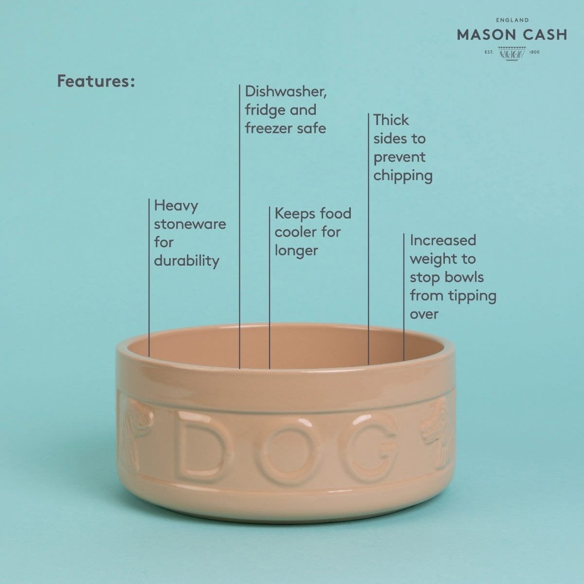 Mason Cash Cane Lettered Dog Bowl | 7.87"