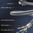 thumbnail image 3 of Rectangular Satellite Extension Cable, Aging Resistant Rectangular Satellite Extension Cord Non Lag 46m 151ft High Conductivity  for Outdoor, 3 of 7