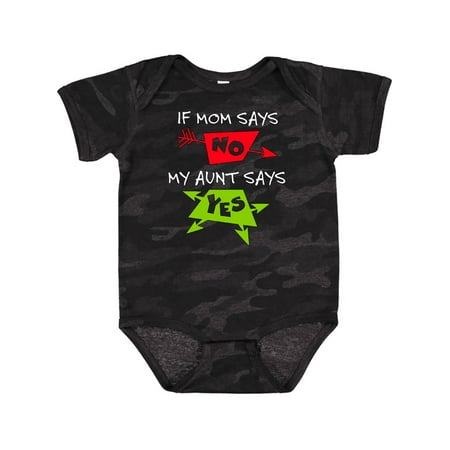 

Inktastic If Mom Says No My Aunt Says Yes Gift Baby Boy or Baby Girl Bodysuit