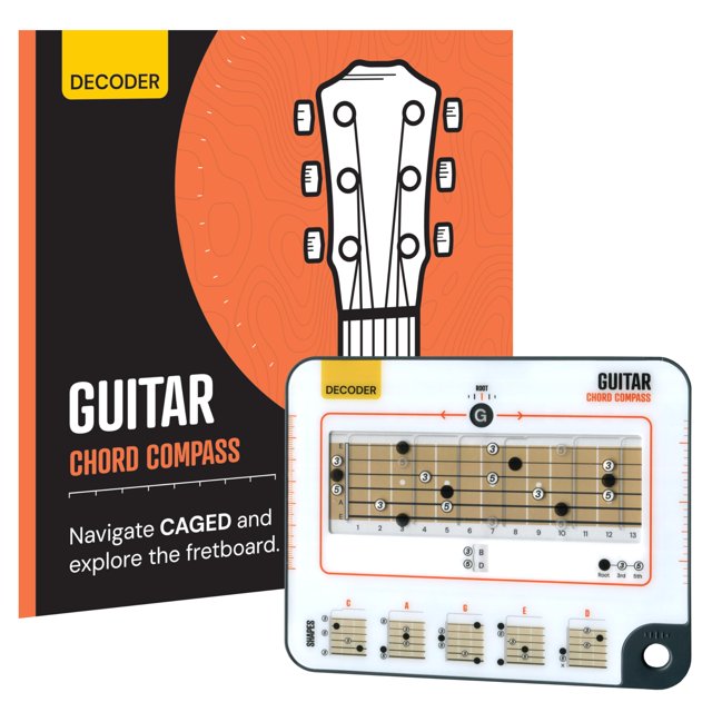 Sistema Sliding Guitarra Chord Compass & Book Noisy Clan CAGED
