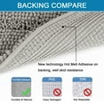 thumbnail image 6 of PrimeBeau Luxurious Non-Slip Absorbent 3 Piece Bathroom Rugs Set - Thick Striped Bath Rugs for Tub, Shower, Toilet (17''x24''+20''x32''+20''x24'' U-Shaped), 6 of 8