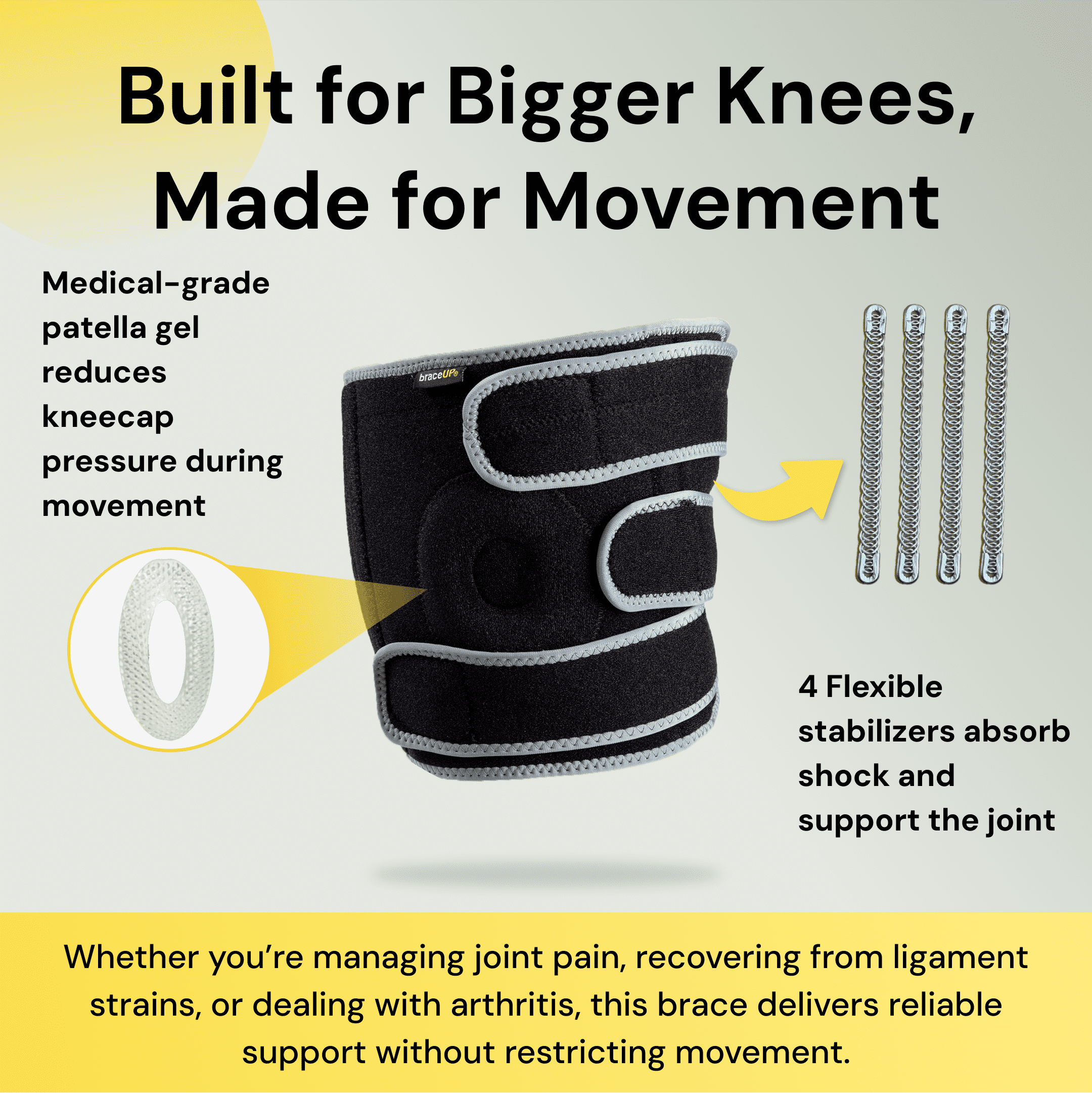 BraceUP Plus Size Knee Brace for Men & Women – 2XL to 5XL Adjustable Knee Support with Stabilizers, Gel Pad, and Anti-Slip Grip (4XL-5XL)