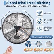 20 Inch Wall Mount Fan, 4800 CFM 3 Speeds High Velocity Industrial Fan with 360° Tilt Head, IP44 Waterproof Heavy-Duty Aluminum Blades for Workshop, Warehouse, Greenhouse, Commercial