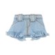 thumbnail image 5 of Pantalones cortos de a escala 1:12 para muñecas, ropa informal de moda para mini muñecas de cuerpo completo, disfraz para figuras de 6 azul claro, 5 of 8