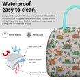 thumbnail image 3 of Womens LightColor Cartoon Dinosaurs Jungle Pattern Lunch Box for Work,Insulated Lunch Bag for Women,Loncheras Para Mujer,Leakproof Adult Lunch Bag for Work,Beach,Travel,Picnic,Camping, 3 of 7