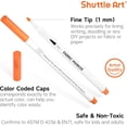 thumbnail image 3 of Shuttle Art 28 Colors Fabric Markers, Shirt Permanent Markers for Clothes Sneakers Jeans with 11 Stencils 1 Fabric Sheet, Fabric Pens for all ages Painting Writing, 3 of 8