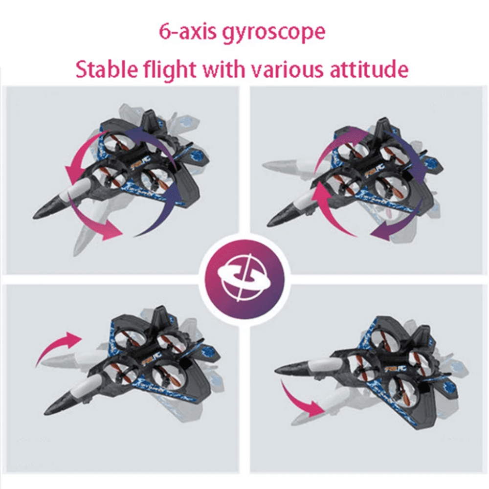 RC Plane 6CH 6-Axis Gyro 360 Flip Stunt Radio Control Aircraft EPP Fixed-wing Drone Jet Fighter