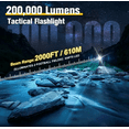 thumbnail image 6 of YTAKY Powerful Flashlight 200000 Lumens, XHP90 LED, Rechargeable Waterproof Flashlight, Super Bright Handheld, Zoomable Torch for Hiking Camping, 6 of 6