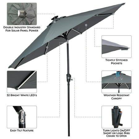 Sun Ray - 9' Round Next Gen Solar Lighted Umbrella - Grey
