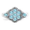 thumbnail image 5 of Sterling Silver Rhodium Diamond & Swiss Blue Topaz Ring, 5 of 6
