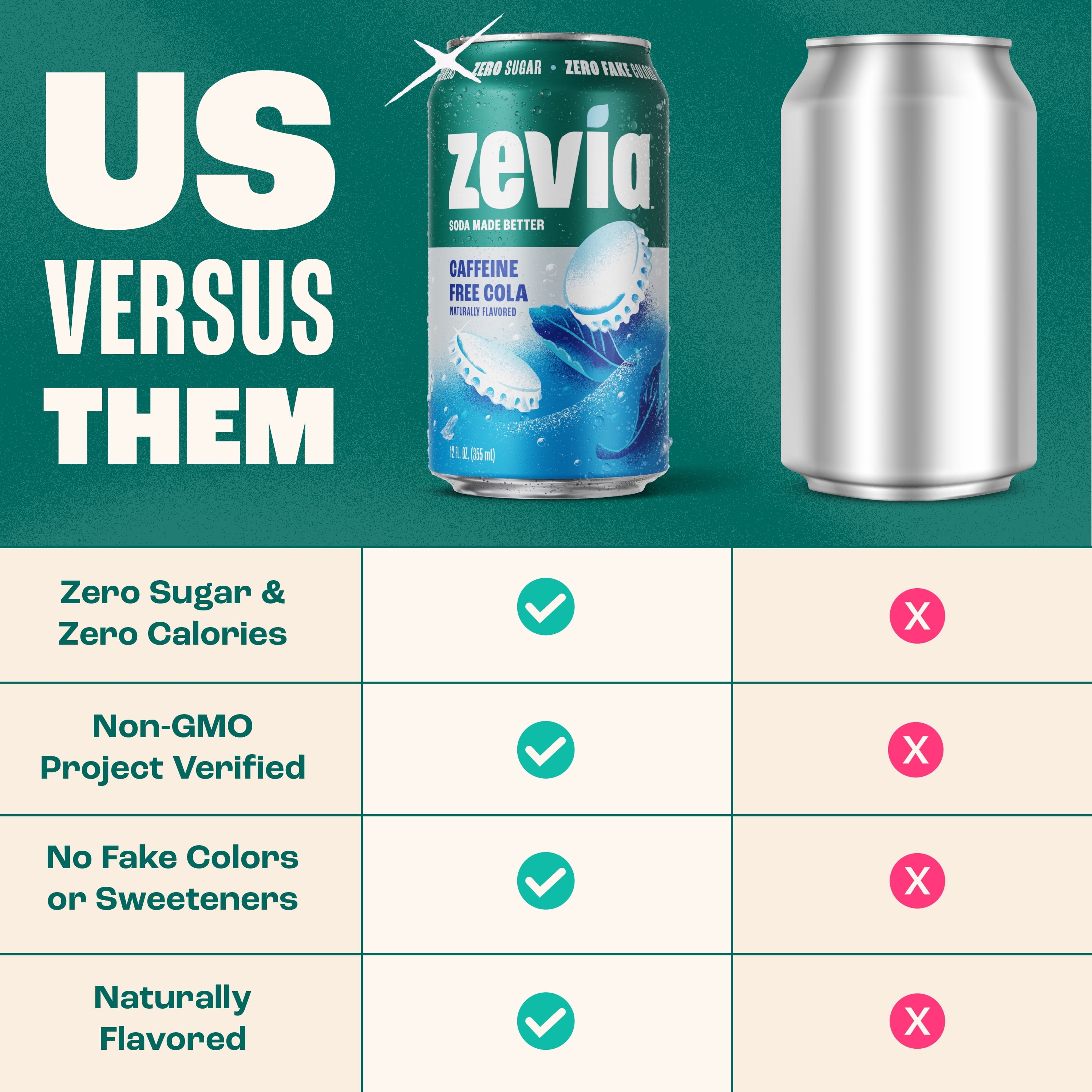 Zevia Zero Sugar Caffeine Free Cola Soda Pop, 12 fl oz, 24 Pack of Cans