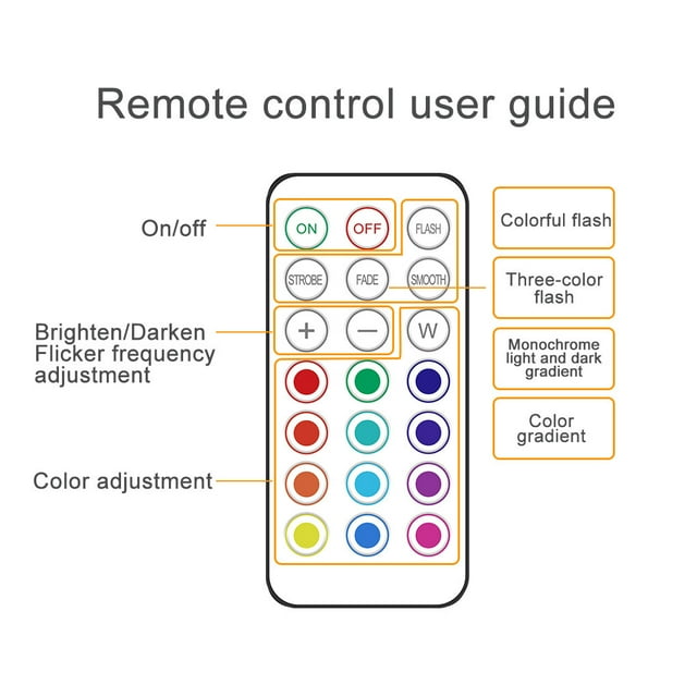 Luces LED Wosthever para armario lámpara inalámbrica colorida regulable con control remoto