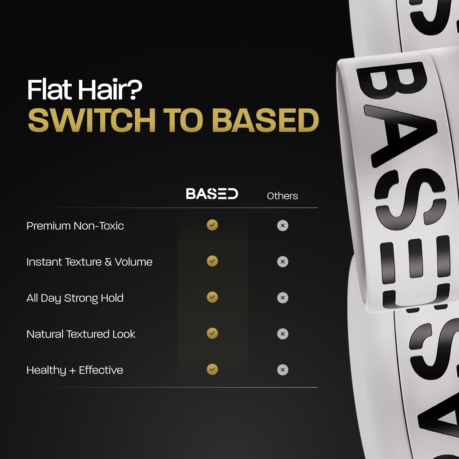 BASEDD Premium Hair Clay - Men's Styling Clay with Natural Hold, Texturizing Effect, Low Shine, Santal Fragrance, For All Hair Makeup Organizers