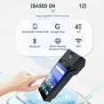 thumbnail image 3 of 12.0 4G WIFI Handheld POS EDC Card Swipe Machine with Printer Pos System ,Easy to Operate, 3 of 5