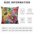 thumbnail image 5 of BANET Vibrant Floral Accent Throw Pillow Cover, Fade Resistant for Indoor/Outdoor Use 12x12in, 5 of 5