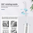 thumbnail image 3 of Efficient Cleaning, Adjustable Mode, Portable Size Electric  Irrigator With 4 Nozzles, Memory Function, Rechargeable Design for Teeth Cleaning, 3 of 8