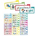 thumbnail image 2 of Visland 30 Read And Rhyme Flip Book Word Families Letter Sounds Flash Cards Educational Vocabulary Learning Reading Games for Preschool Kindergarten, 2 of 7