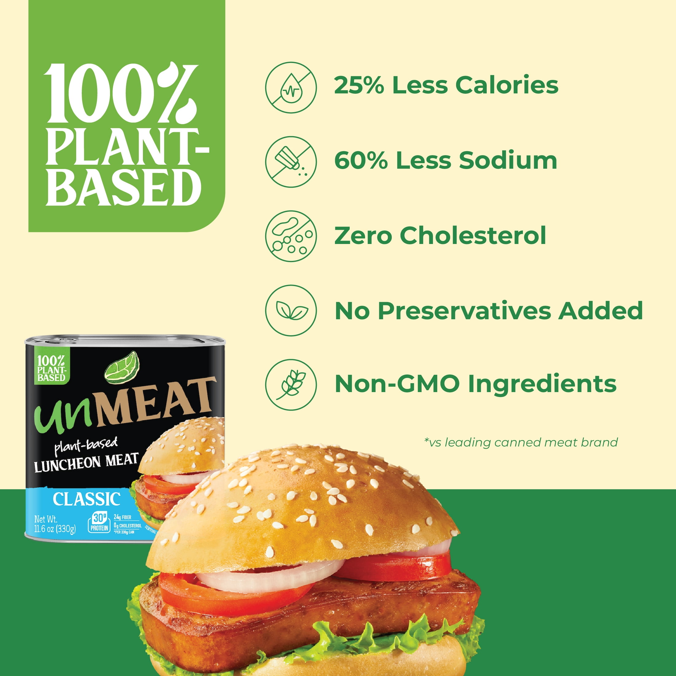unMEAT Luncheon Meat-Style, 11.6oz Can