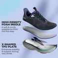thumbnail image 4 of ALLSWIFIT Women's Slip-On Walking Shoes Hands-Free Cushion Running Tennis Sneakers Lightweight Non-Slip Comfortable Breathable Gym Workout Athletic Fashion SwiftLite, 4 of 6