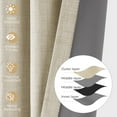 thumbnail image 3 of 100% Blackout Faux Linen Curtains for Livingroom Bedroom,2 Panels Set,Thermal Insulated,With Free 20 Ring Clips - Oatmeal, W50 X L84, 3 of 8