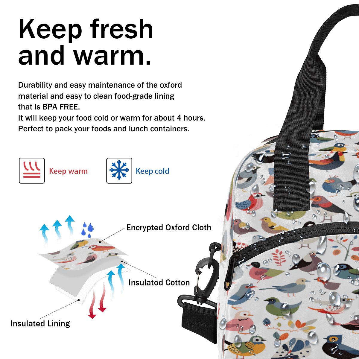 Herdesigns Colorful Birds Insulated Lunch Bag for Women Men Adults Large Reusable Lunch Box Cute Bird Leakproof Cooler Tote Bags with Adjustable Shoulder Strap