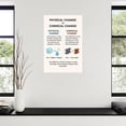 Chemical Vs Physical Change Poster Science Classroom (6) Canvas ...