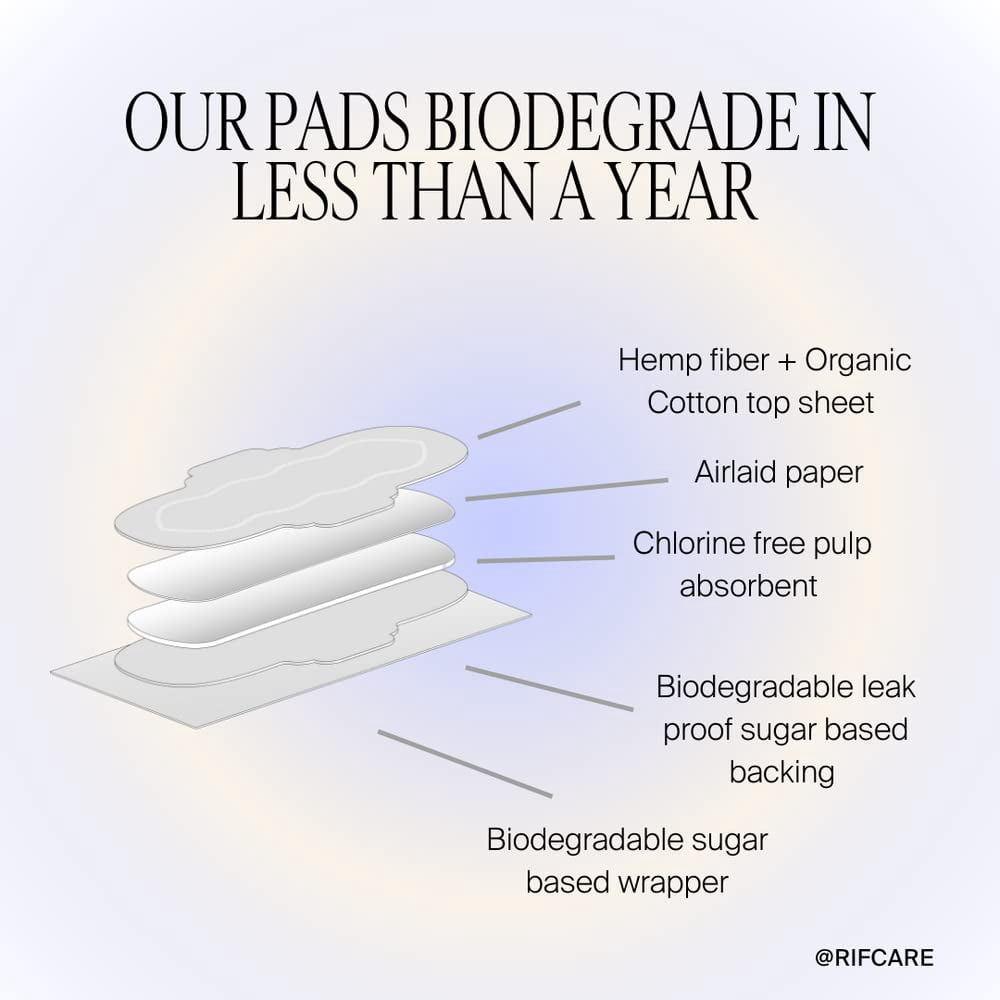 Rif Care Organic Menstrual Pads Feminine Hygiene Hemp Fiber Biodegradable with Wings, Overnight Super Absorbency Pads, 10 Count, 3 Pack, (30 Pads Total)