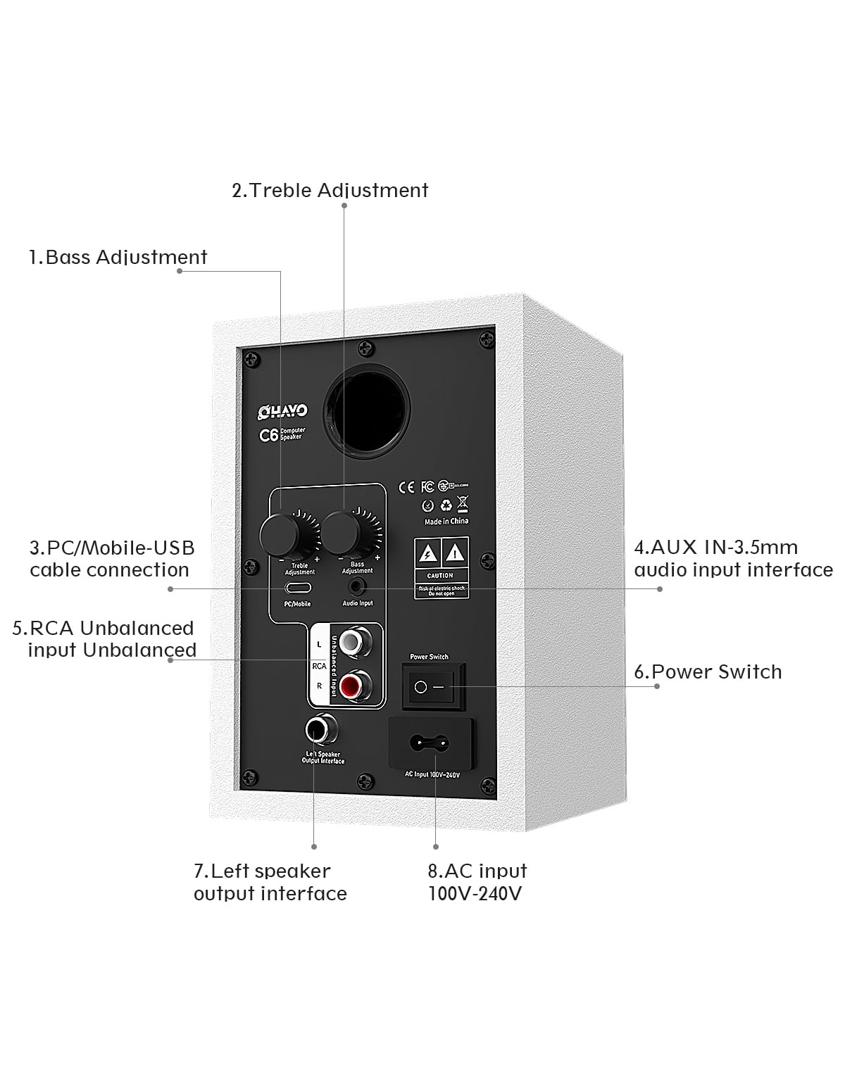 Solorage 60W Computer Speakers, Bluetooth 5.3 Gaming Music Stereo 2.0 Speakers, Surround Sound, 3.5mm Aux RCA, USB Powered, White, 1 Pair