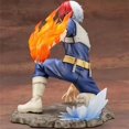 thumbnail image 3 of My Hero Academy Handmade ARTFX J Shouya Explosive Coke Frozen 1/8 Green Valley Outage Box Model Ornament, 3 of 5