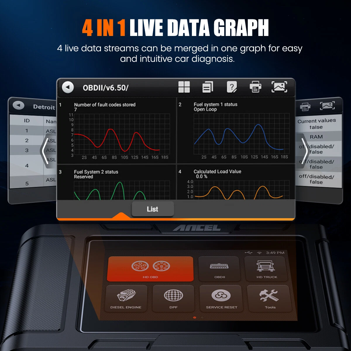 ANCEL HD3400 OBD2 Truck Scanner Full System Diagnostic Engine Analyzer – Auto Lines Australia