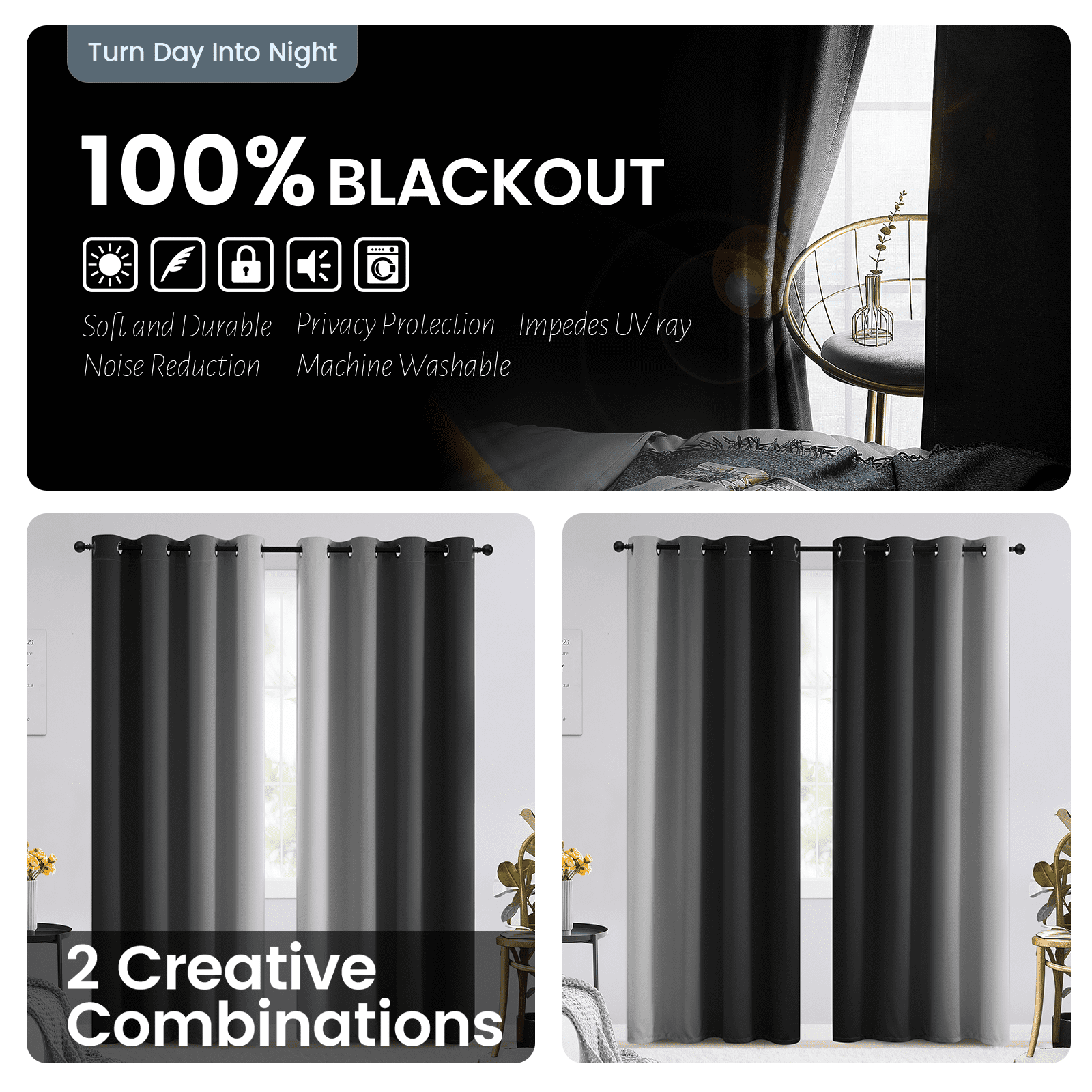 Yakamok 100% Blackout Curtains 84 Inch Length 2 Layers,Black Curtains for Bedroom Ombre Room Darkening Grommet Gradient Drapes, Light Blocking Thermal Insulated Window Curtains for Living Room
