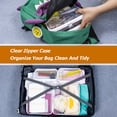 thumbnail image 6 of Clear Hard Shell Zipper Case, 6 of 7