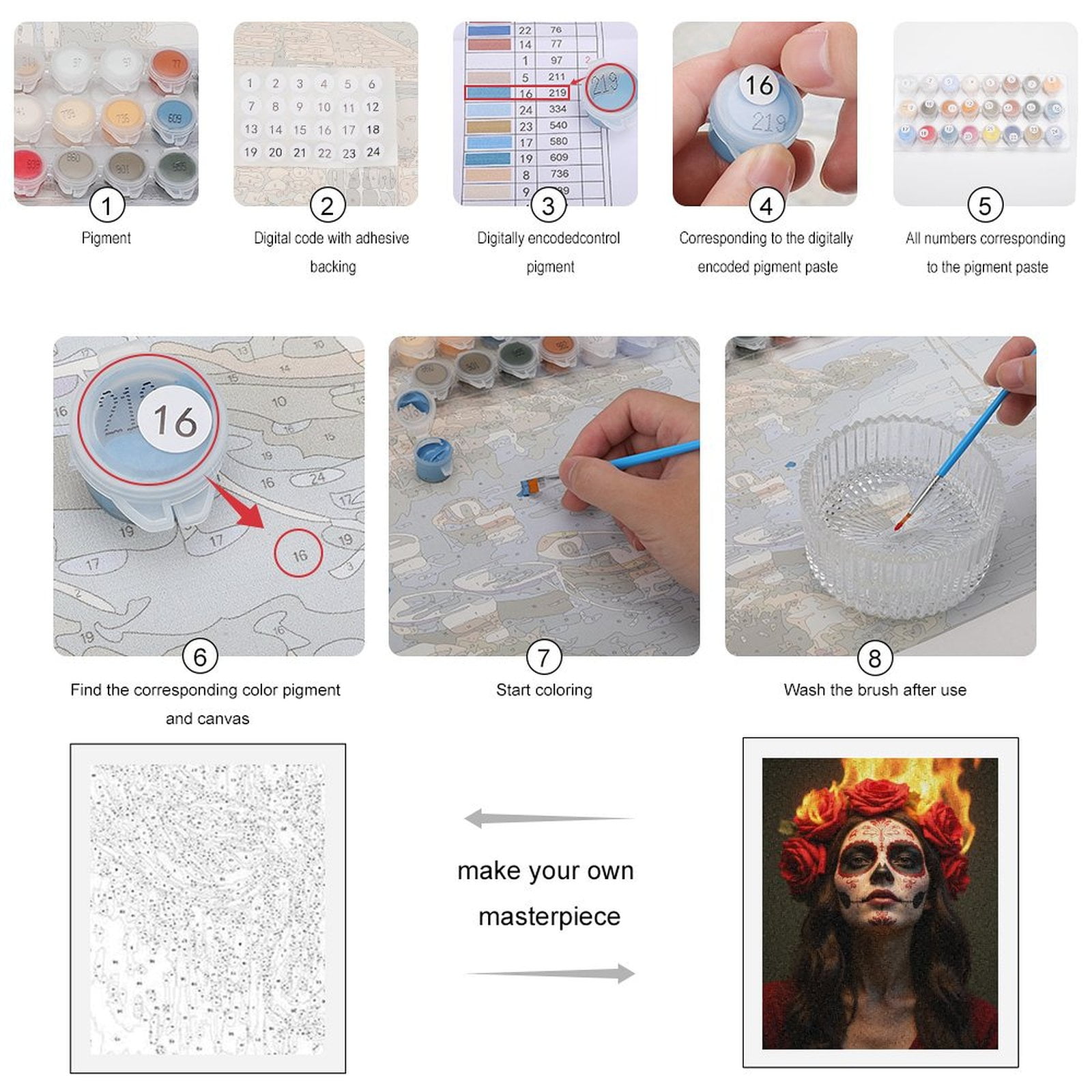 Paint By Numbers Kit for Adults Beginner - DIY Floral Skull Art Fire Roses Canvas Painting Kits for Adults, Frameless Paint By Number for Adults for Home Wall Decor 16x20 Inch