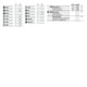 thumbnail image 5 of Juego de herramientas Bosch SDMS40 de 40 piezas, Surtido Impact Tough, 5 of 6