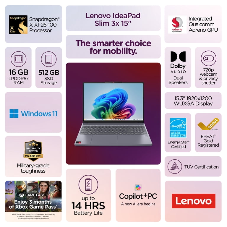 Lenovo IdeaPad Slim 3x 15.3