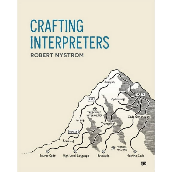 Crafting Interpreters, (Paperback)