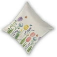 thumbnail image 2 of Spring Pillow Covers 18x18 Set of 2, Tulip Lavender Flower Decorative Throw Pillows Farmhouse Outdoor Linen Summer Seasonal Floral Cushion Case for Couch Sofa Home Decor, 2 of 6