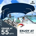 thumbnail image 2 of KNOX Universal 4-Bow Bimini Tops for Boats Cover Side Walls, Support Poles, Fade-Proof 900D Marine Canvas, Storage Boot, Sun Shade Canopy For Pontoon, V-Hull, Fishing, Jon Boat, 91-96"W (Navy Blue), 2 of 7